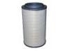 Filtro de aire Air Filter:178 9291